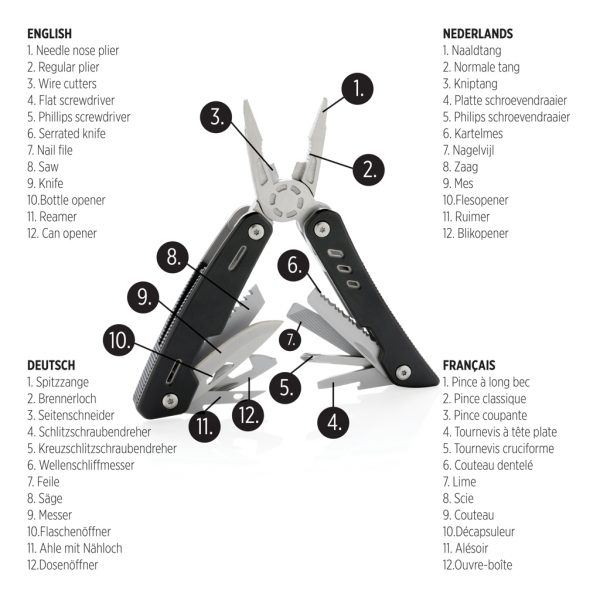 ALAT VIŠENAMJENSKI P221.351