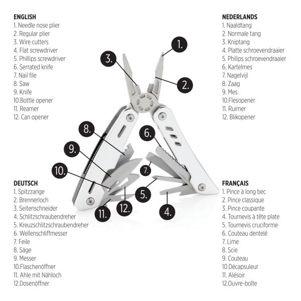 ALAT VIŠENAMJENSKI P221.352