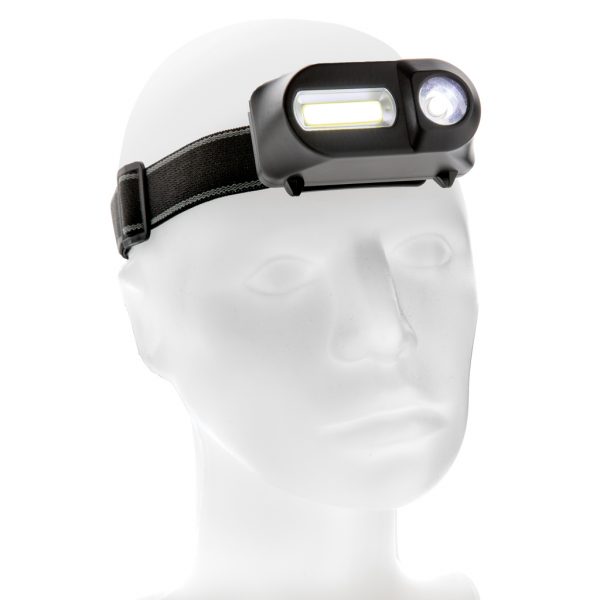 COB and LED headlight P518.041