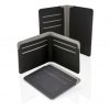 ETUI ZA KREDITNE KARTICE RFID P820.671
